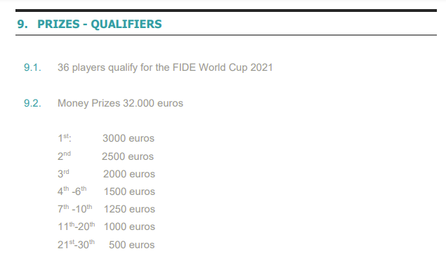European Chess Union