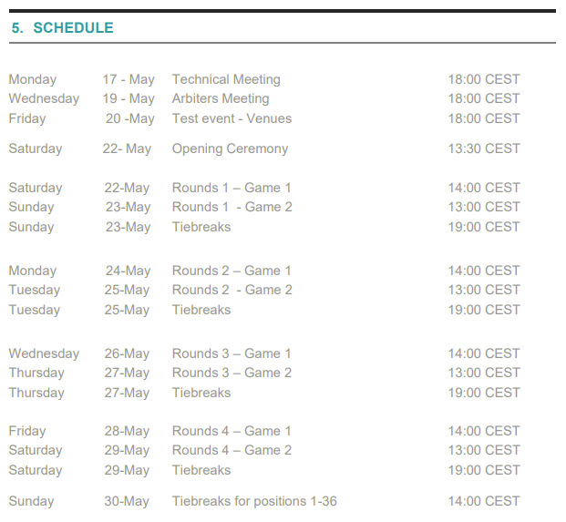 European Chess Union