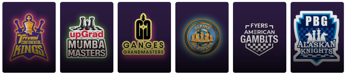 Global Chess League 2025